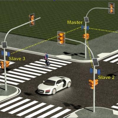 China GFSK Smart Wireless Solar Traffic Light Controller for sale