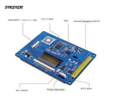 China Industrial Application Small 3.5 Inch LCD Screen Panel 320*240 With Resistive Touch Screen MCU Interface PCBA Board For Medical Machine for sale