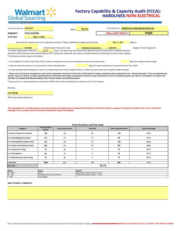 WAL-MART - Yuyao Norton Electric Appliance Co., Ltd.