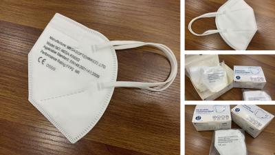 Cina FFP2/ Protective masks in vendita