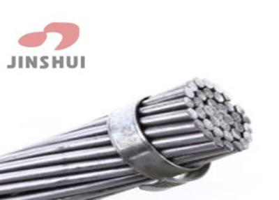 China Low Voltage Kabel AAAC Conductor All Aluminum Alloy Wire BS Standard for sale