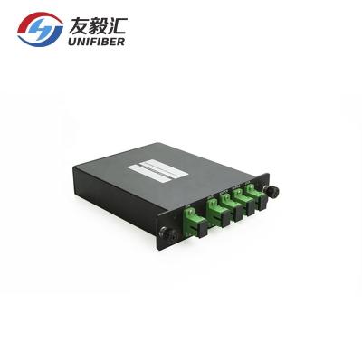 China CATV/FTTH WDM PON GPON XGPON NGPON2 OTDR LGX Module Manufacturers for sale