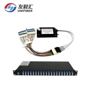 China WDM Network 50Ghz DWDM Athermal Grid 96 Channel Waveguide Grid C-Band DWDM Array Module (AAWG) Mux/Demux for sale