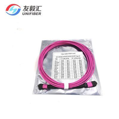 China Data Center Fiber Patch Cord OM4 MPO 12 , Multimode MPO To MPO Trunk Cable Type B 5M for sale