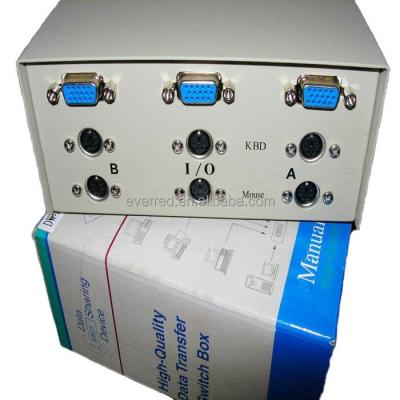 China 2Port Data Transfer KVM Data Switch Box (6091) for sale