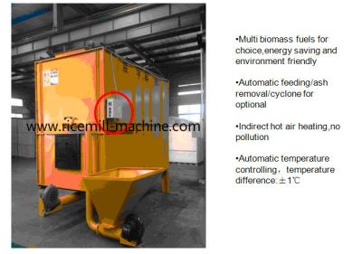 China Easy Maintenance Rice Dryer Design Heat Up Quickly 2.2 KW Manual for sale