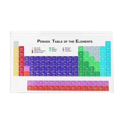 China Strong Clear Acrylic Periodic Table of the Elements Block for sale