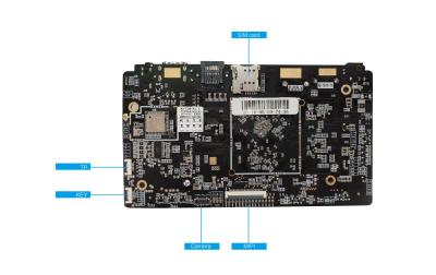 China Mini brazo de computadora para juegos placa base de escritorio Rockchip RK3566 Quad Core LVDS EDP HDMI 4K en venta