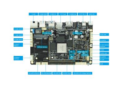 China Dual WiFi ARM Embedded System Board Quad Core ARM Processor Board for sale