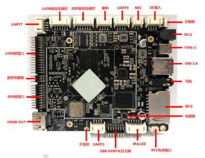 中国 OEM Rockchip PCBA人間の特徴をもつ産業デジタルの表記の広告のプレーヤーによって埋め込まれる板 販売のため