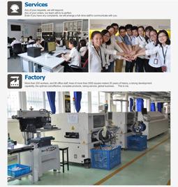 Verified China supplier - Ningbo Summit Electric Co., Ltd.