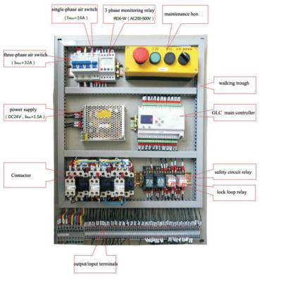 China Hotel 2-6 stories 220V 380V single speed dumbwaiter elevator control panel service elevator control cabinet for sale