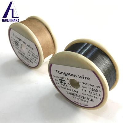 China 2021 Hot Sale Manufacturer w1 w2 99.95% Pure Tungsten Filament Wire Wolfram Wire for sale