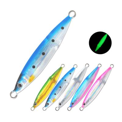 China Alloy MICLURE-MJ76B-15g/40/g/60g/100g/125g/150g/200g-high quality lead casting jig lure for sale