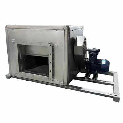 China HTFC-I Hotels Fans Vacuum Cleaner Stainless Steel Cabinet Centrifugal Blower For Spray Booth for sale