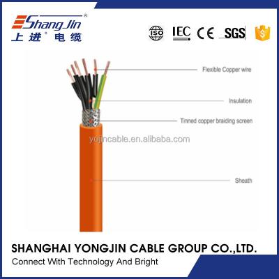 China Construction 3x2.5 3x4 3x6 PVC Insulation Flexible Flame Retardant Control Cable for sale