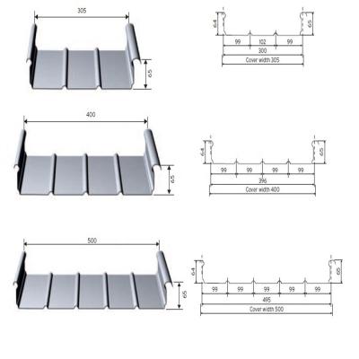 China Building Material Shops Self Lock Position Seam Roll Forming Machine / Standing Seam Metal Roof Roll Former for sale