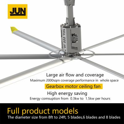 China Industrieller großer Deckenventilator mit 24 ft (7,3 m) sechs Stück Aluminiumlegierungsblättern zu verkaufen