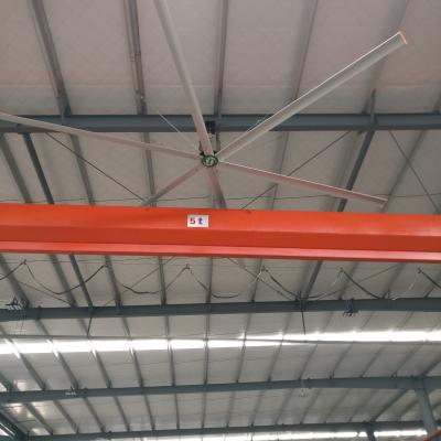 Cina Grandi ventilatori di soffitto della scatola di marcia in vendita