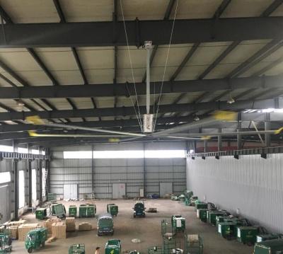 China High Large Workshop Air Cooling Ventilation HVLS Industrial Fans for sale