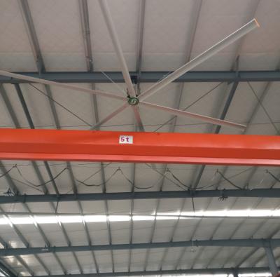 China 6.6m	Climate Control Large Hvls High Volume Ventilation Fans for sale