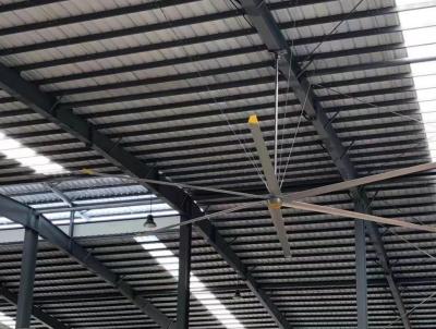 China Fã de teto de poupança de energia industrial grande de 24FT Pmsm Hvls para refrigerar de ar e ventilação Fucntion à venda