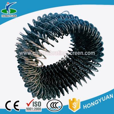 China High power and vehicle mounted wheat horizontal spiral screw conveyor for sale