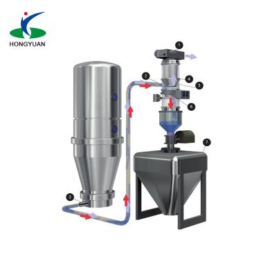 China Using single air as the power source for the granule vacuum feeding machine for sale