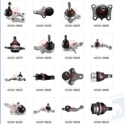 China SB-H112	51220-TK6	FIT	GE6 HONDA Ball joint Auto parts ball joint factory spare parts for sale