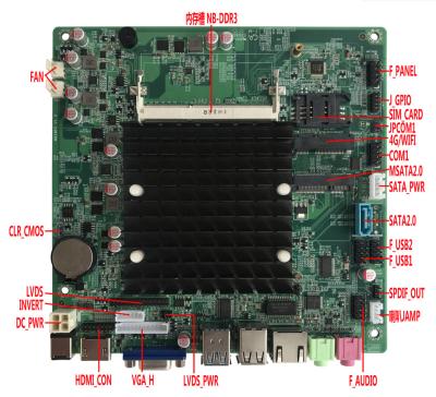 China Latest Intel J1800 J1900 Desktop Fan / Fanless Mini-ITX Motherboard VGA LVDS Low Power Consumption for sale