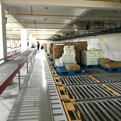 China Advanced Intralogistics High Density Automated Warehouse Solution For 3PL Industry 1500kg (2000 optional) for sale