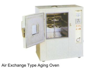 China Customized electronics Burn - in Room Aging Test Chamber AC220V 1Φ 25A 50Hz / 60Hz for sale