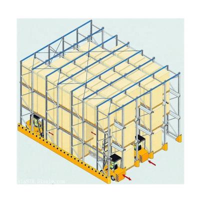 China Warehouse Storage Heavy Duty Drive In Drive Racking System for sale