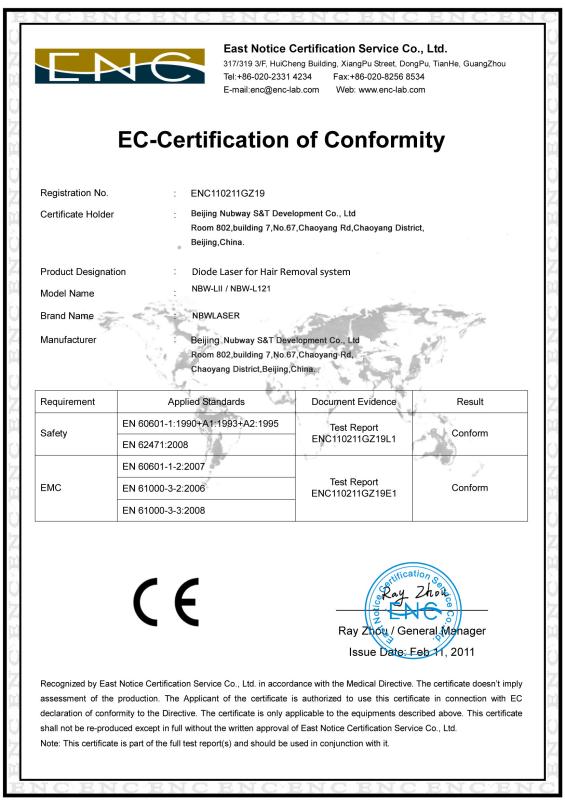  - Beijing Nubway S&T Co., Ltd