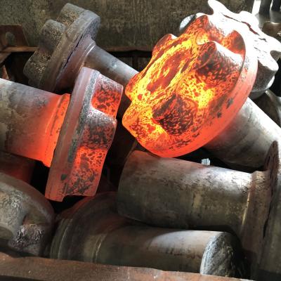 China Custom Rough Parts Agricultural Plant Machine Metal Forging for sale