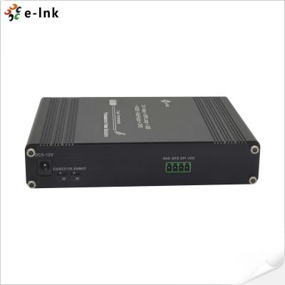 China 1Ch 1080P DVI + USB KVM + 1Ch RS232 + 1Ch Bidi Stereo Audio + 1Ch GPIO over Fiber Extender for sale