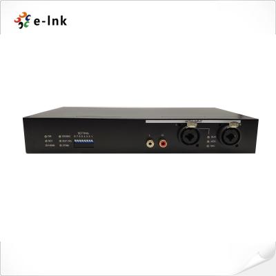 China 10KM Video Fiber Converter 12G-SDI To HDMI 2.0 For Broadcast for sale