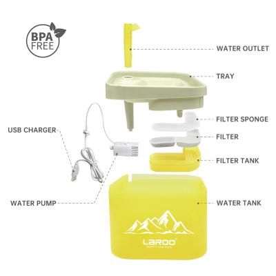 China 2L Automatic Water Fountain Dispenser With Sensor For Pets Driver Dispenser Indoor Automatic Drinking Water Filter for sale