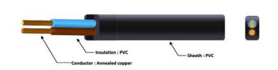 China Koperdraad PVC geïsoleerd en bekleed vlak draad 300 / 500V CU / PVC / PVC 60227 IEC 52 Te koop