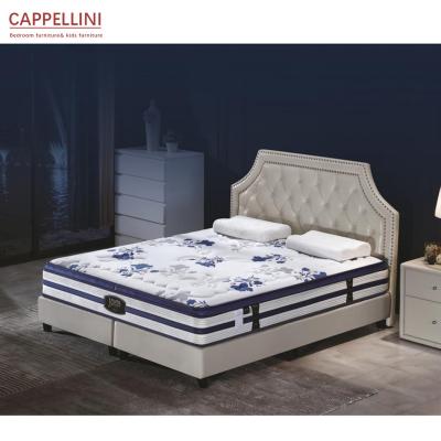 China Foldable Sleep Well Spring Latex Mattress Fold Up Full Custom King Size Bed Foam Mattress for sale