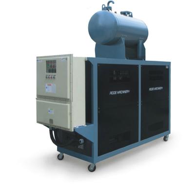 China Unidad de control de la temperatura conductora terma de aceite, regulador de temperatura 60KW en venta