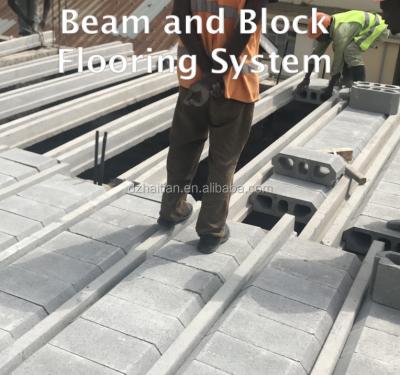 China Cobblestones / Roof Slab For Ware Home Prestressed Concrete T Beam Making Machine For T Block Beam To Floor System for sale