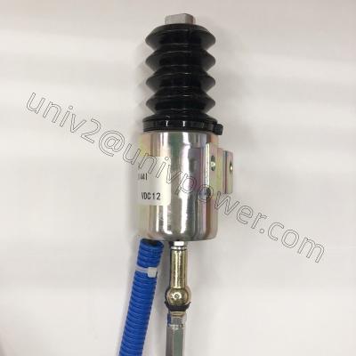 China factory solenoid for sale