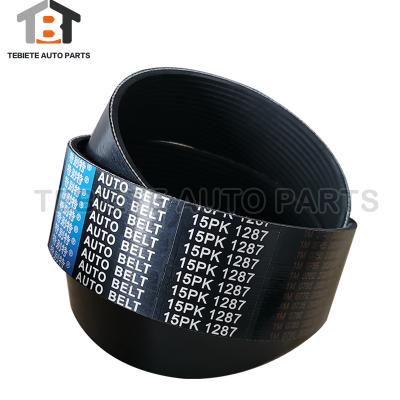 China Correa dentada de EPDM V   Modelo 10*635la (585li) 1250 en venta