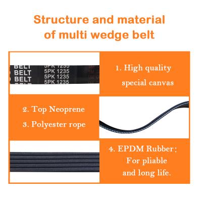 China 5pk1235 Multi Wedge Belt Motor Drive Belt For CUMMINS FOTON AUMAN Truck for sale