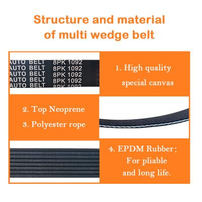 China EMDM Polyrib belt 5PK1092 voor Renault Teloom Truck-OEM 4010858483937 Te koop