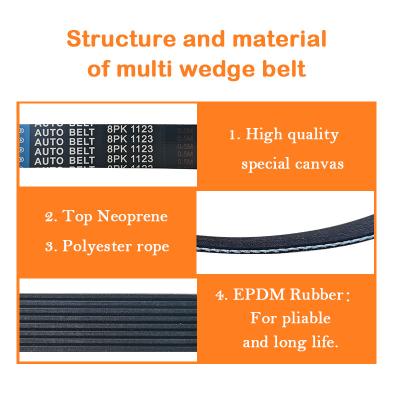 China EMDM 8pk1123 V de Vrachtwagenoem 1001044853 van het Ventilatorriem Autovervangstuk FAW Te koop