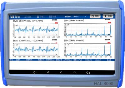 Cina FFT Spectrum RMS ASL Dettore di perdite delle valvole di emissione acustiche a doppio canale in vendita