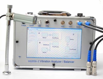 China Analysator-/Stabilisator-Erschütterungs-und Geräusch-Spektralanalyse-Multi-Parameter-Lager-Fehlererkennung der Erschütterungs-HG956-2 zu verkaufen