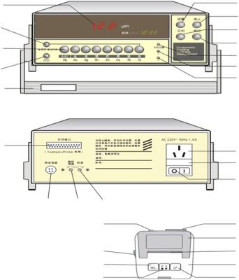 Chine Revêtement des métaux 35μM électrolytiques Coulometric Thickness Tester à vendre